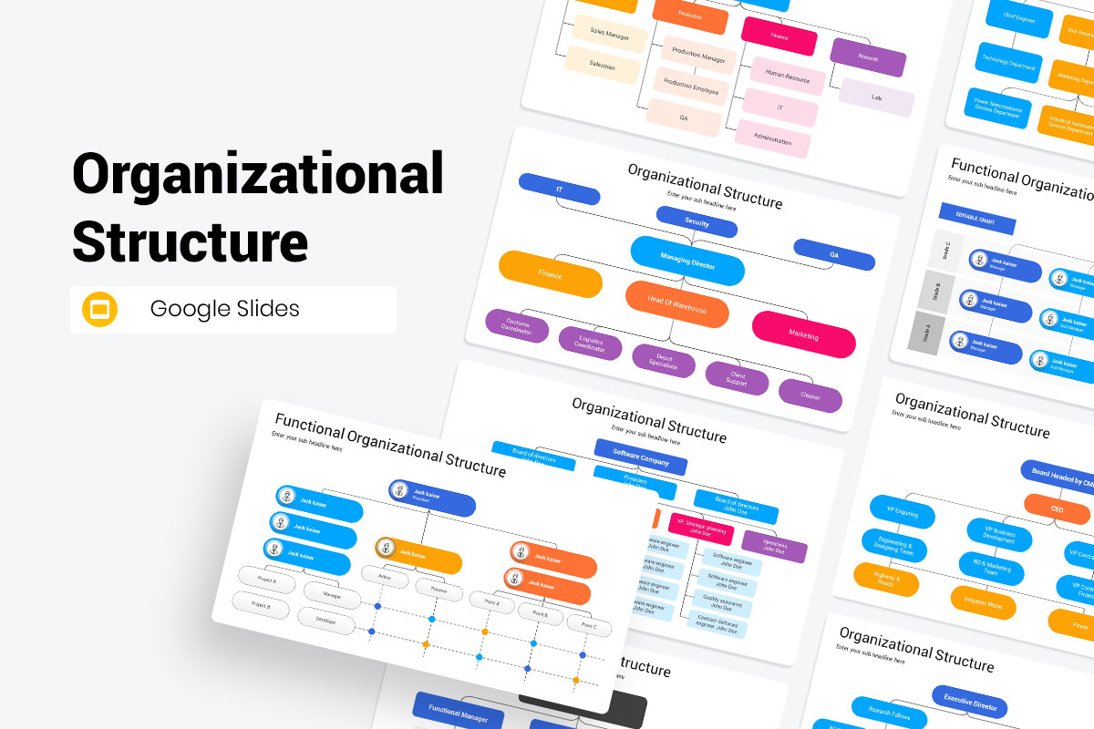 Organizational Structure Google Slides Template | Nulivo Market
