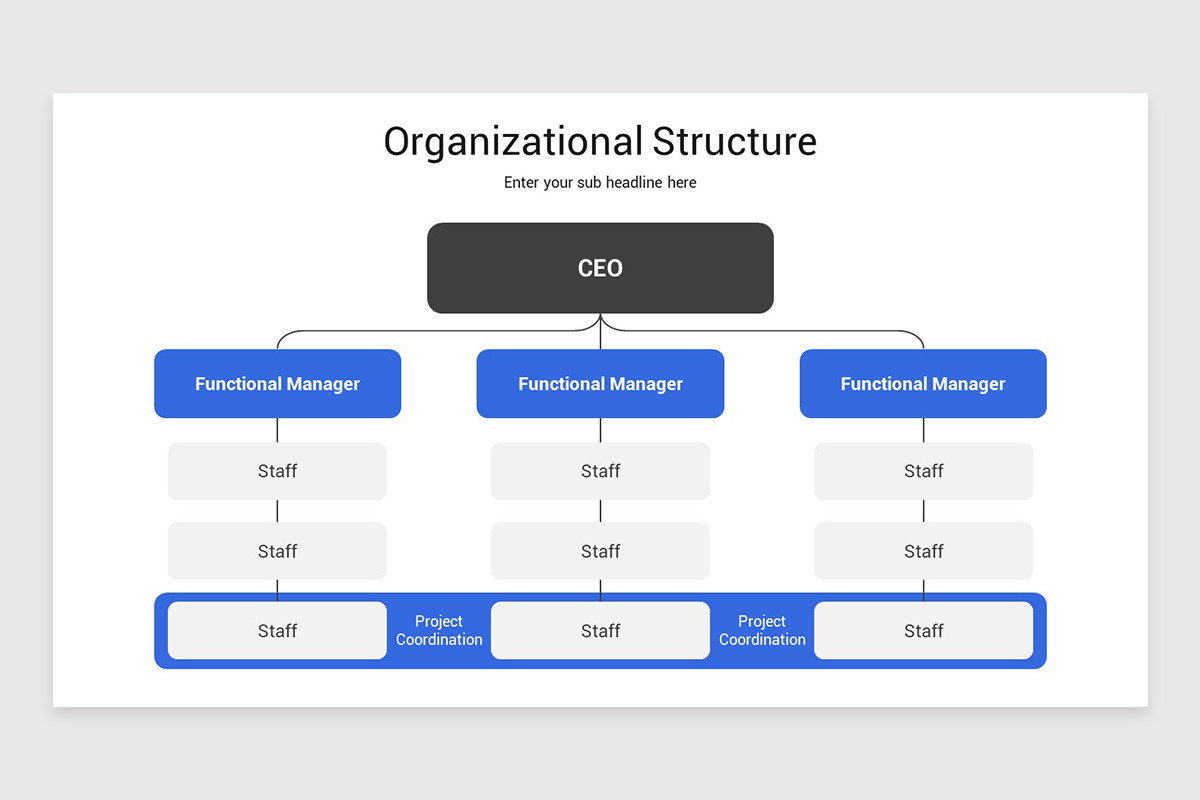 Simple Org Structure Slide Examples Organizational Structure Google Slides Template | Nulivo Market