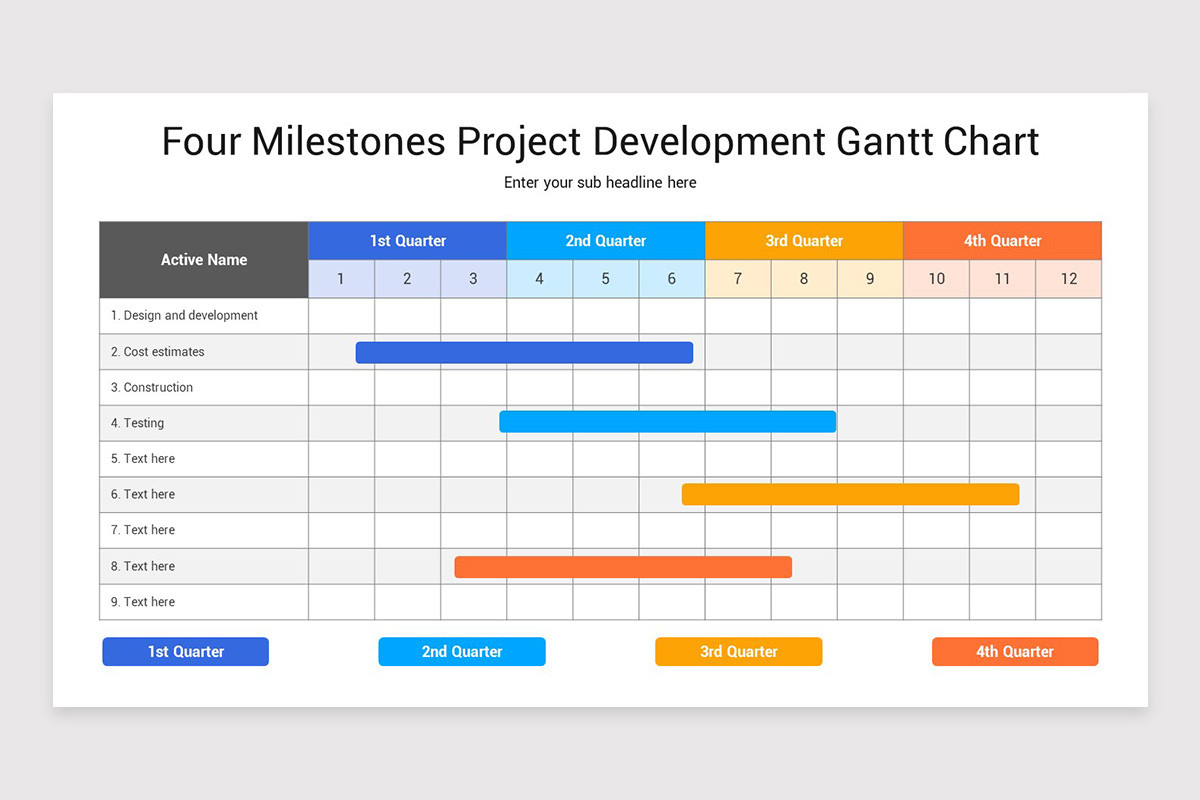 Project Gantt Chart PowerPoint Template | Nulivo Market