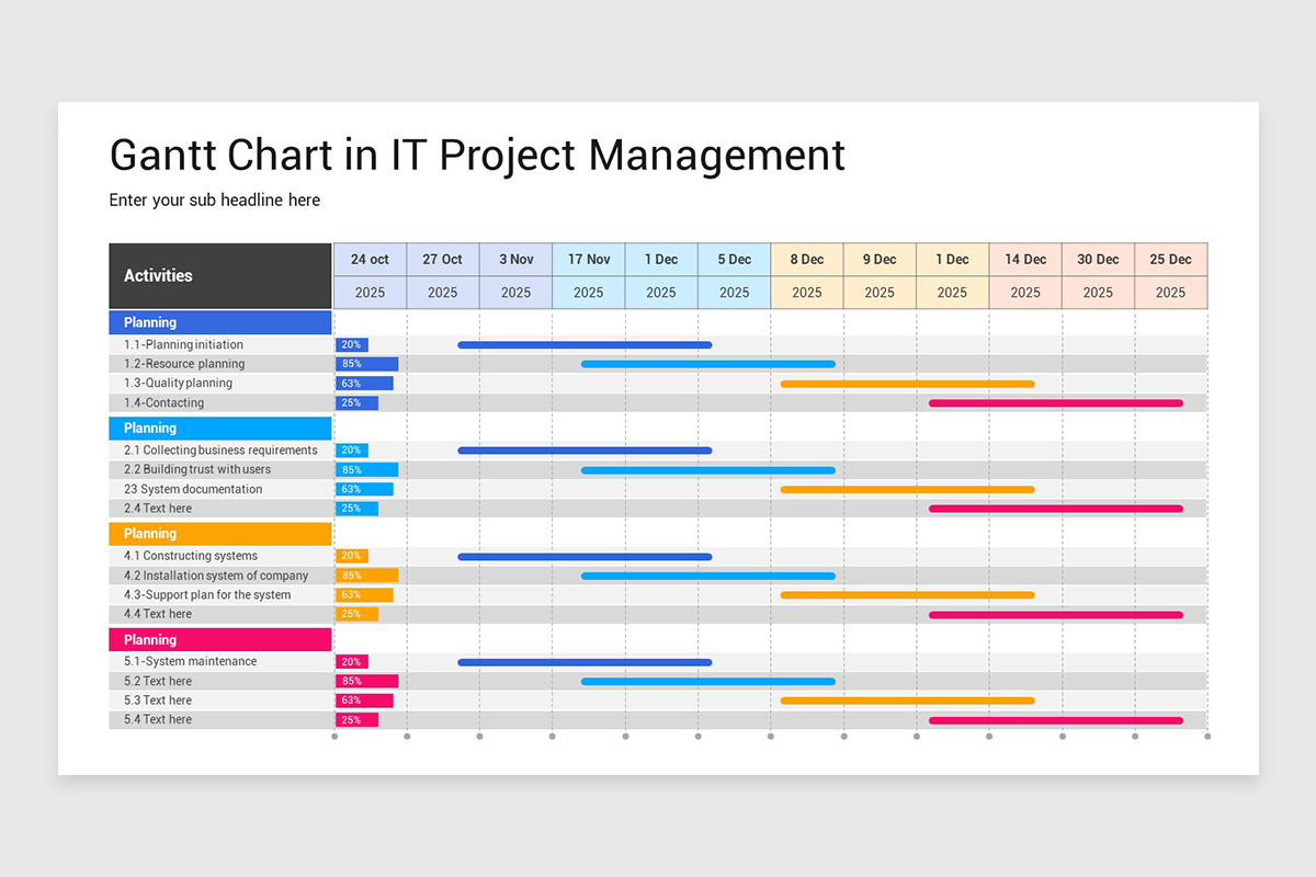 Project Gantt Chart PowerPoint Template | Nulivo Market