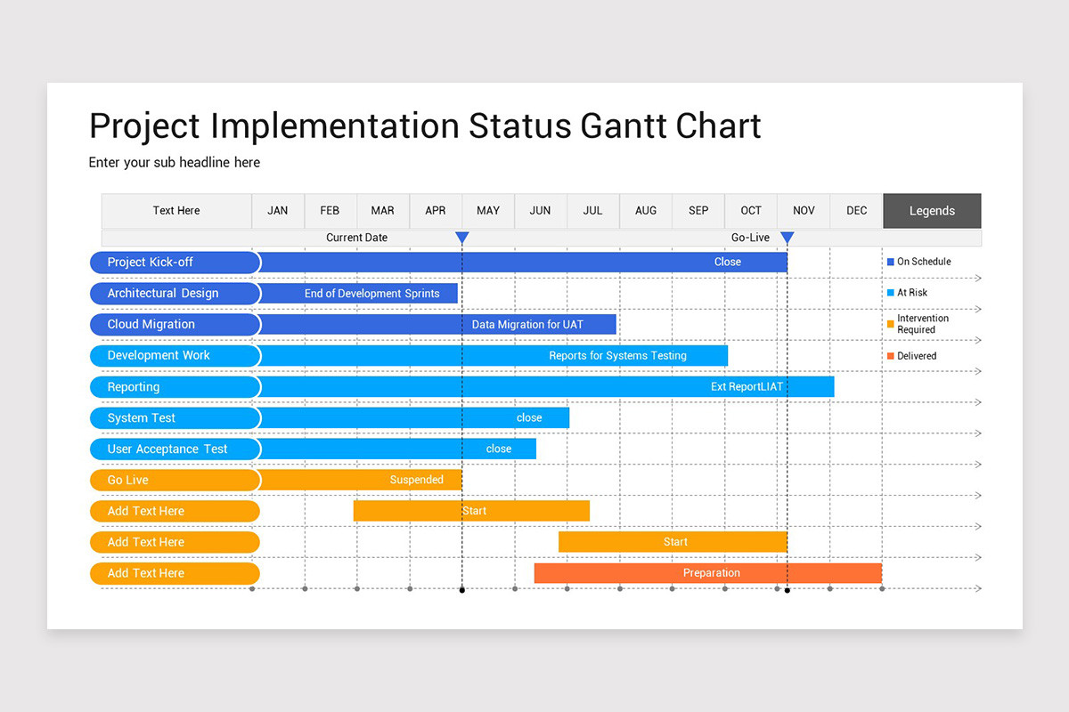 Project Gantt Chart Google Slides Template Nulivo Market