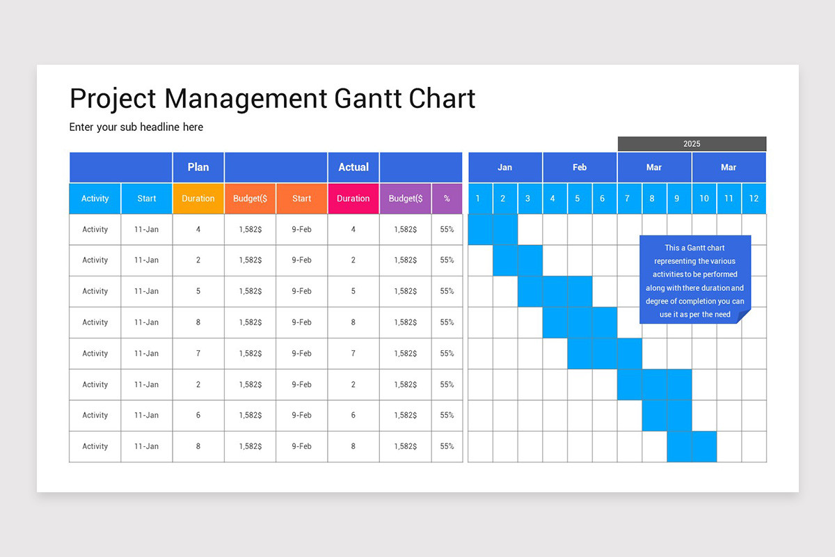 Project Gantt Chart Google Slides Template Nulivo Market