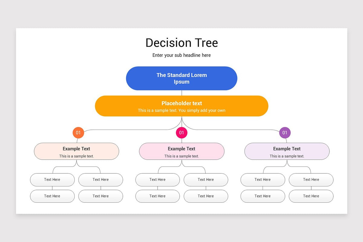 Decision Tree PowerPoint Presentation Template | Nulivo Market