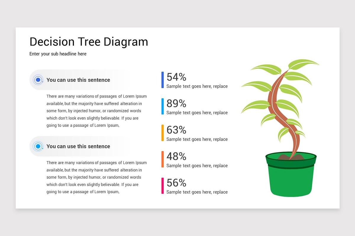 Decision Tree PowerPoint Presentation Template | Nulivo Market