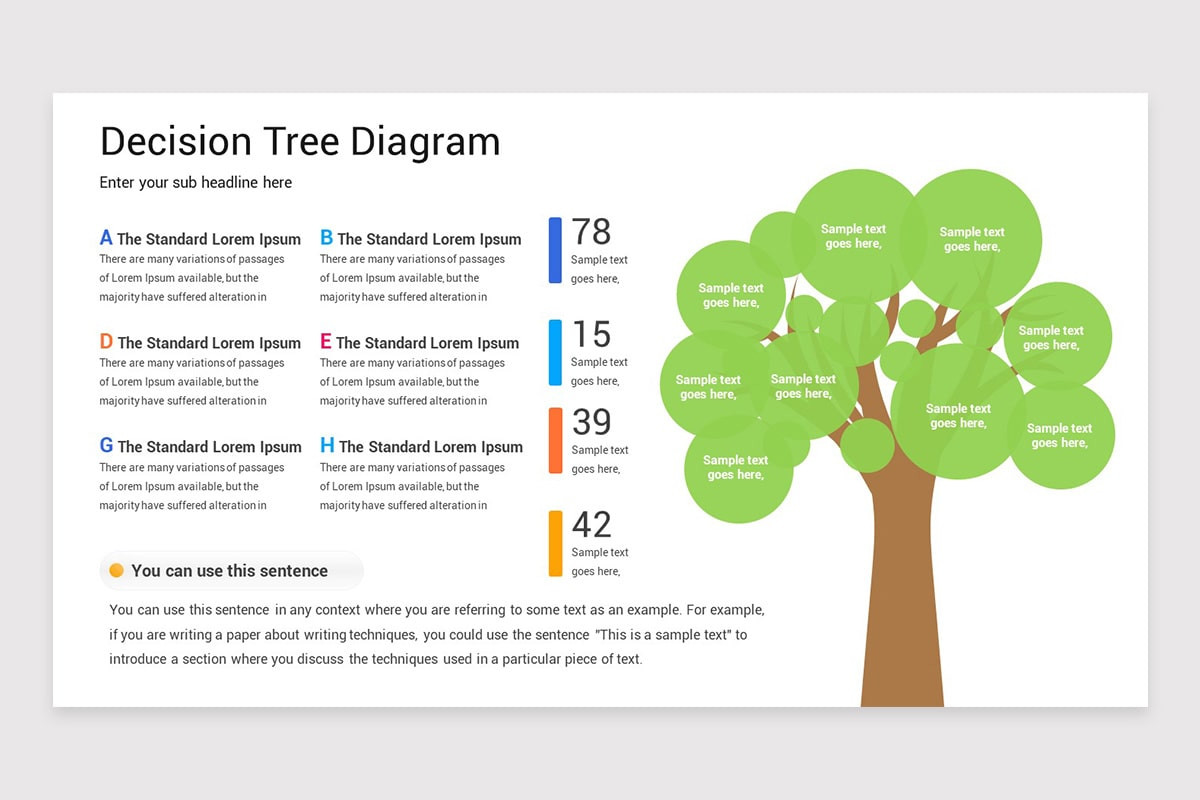 Decision Tree PowerPoint Presentation Template | Nulivo Market