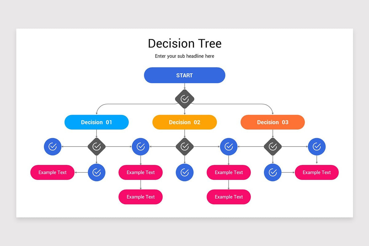 Flowchart Shapes Powerpoint Decision Tree Example Decision Tree PowerPoint Presentation Template | Nulivo Market