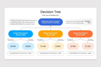 Decision Tree PowerPoint Presentation Template | Nulivo Market