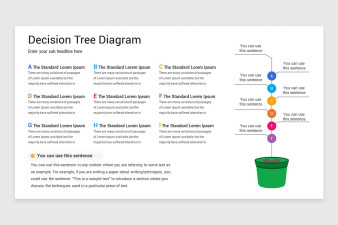 Decision Tree PowerPoint Presentation Template | Nulivo Market