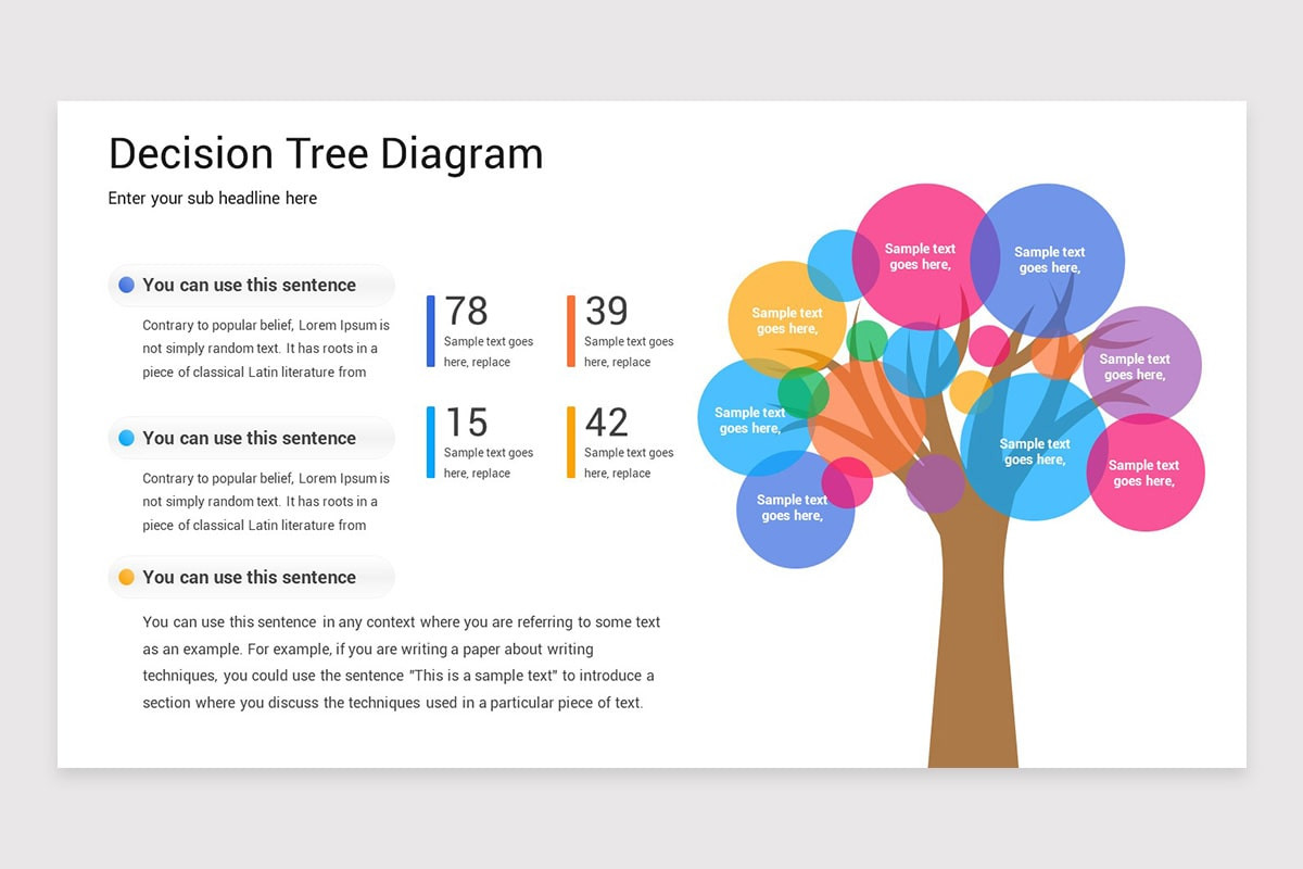 Decision Tree Google Slides Presentation Template Nulivo Market Decision Tree Google Slides Presentation Template Nulivo Market