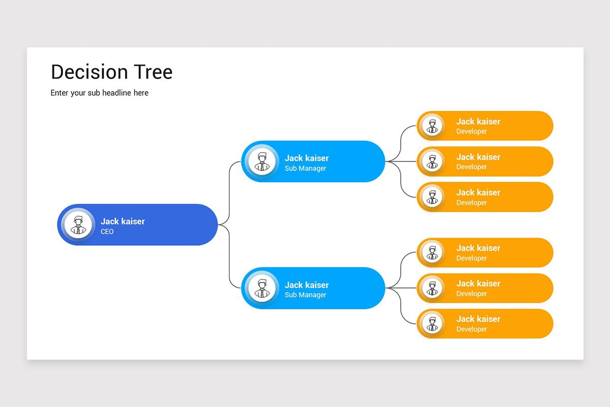 Decision Tree Google Slides Presentation Template | Nulivo Market