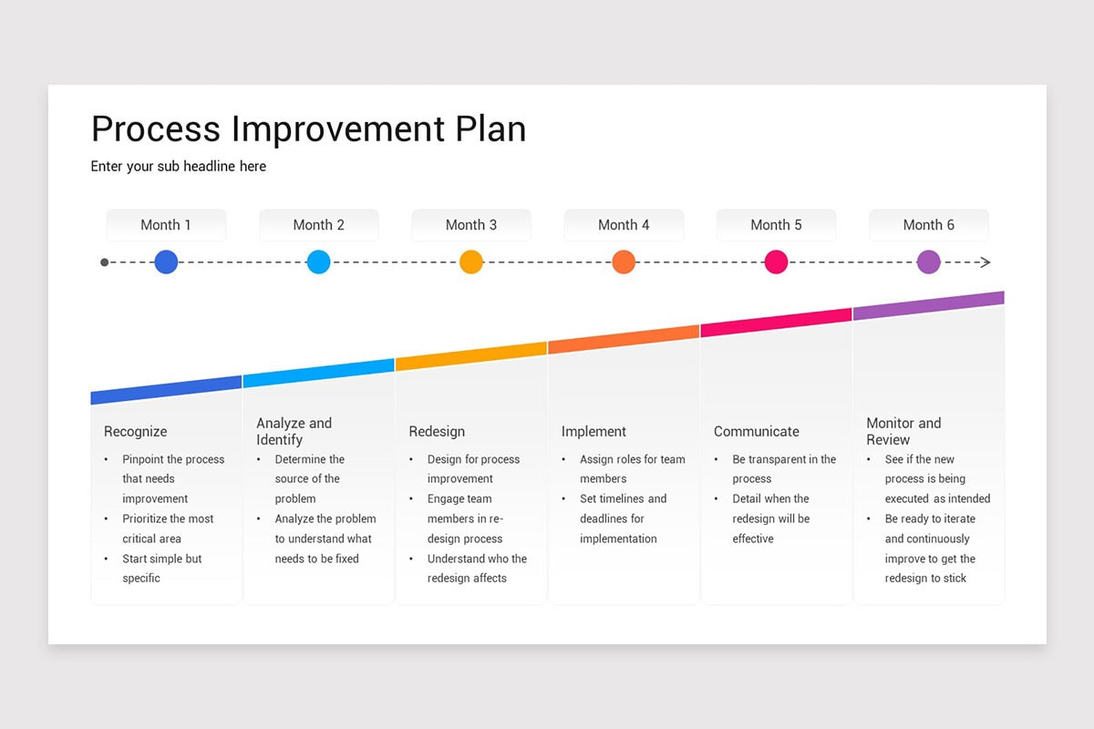 Image 6 for Business Process Improvement Plan Template