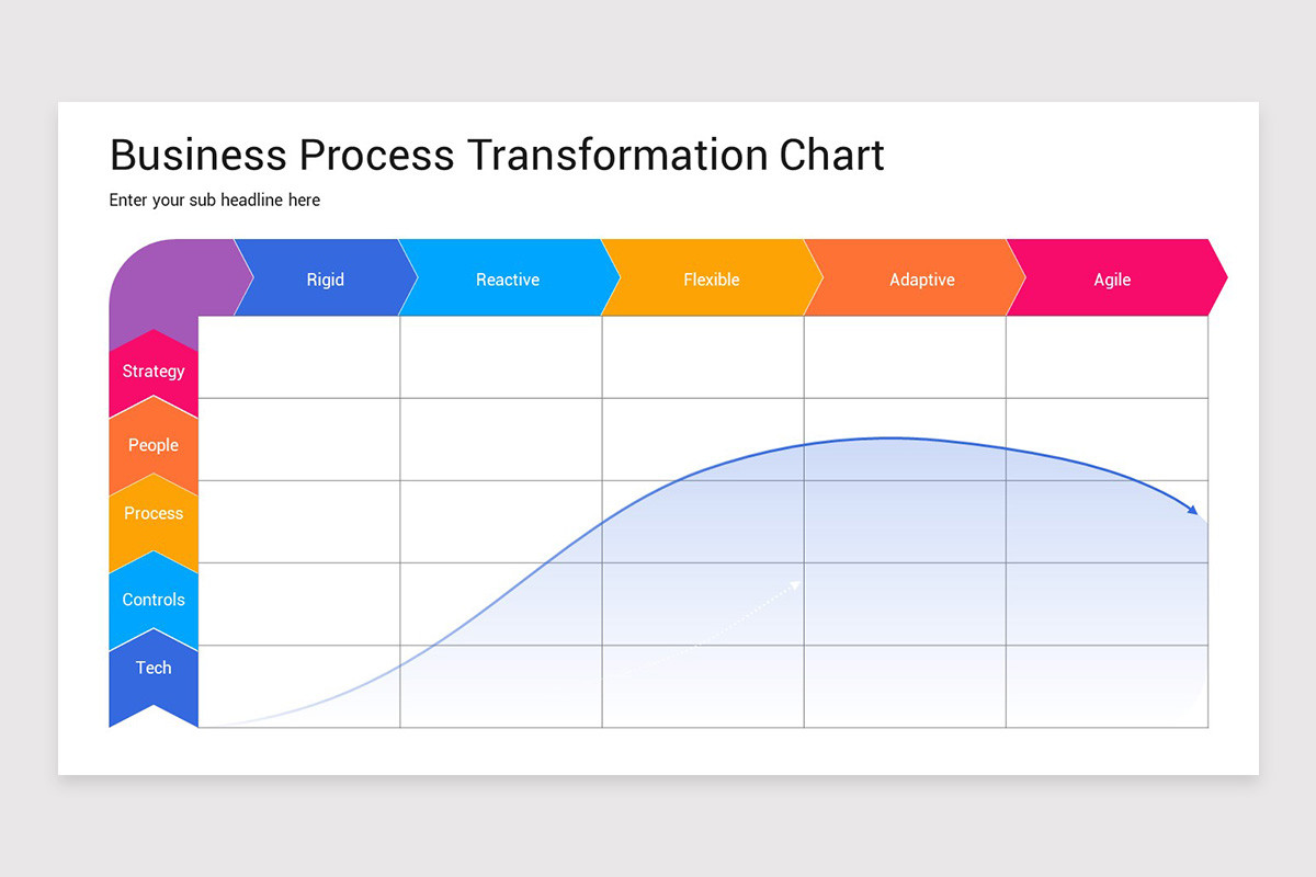 Transform Template Business Process Transformation Keynote Template | Nulivo Market