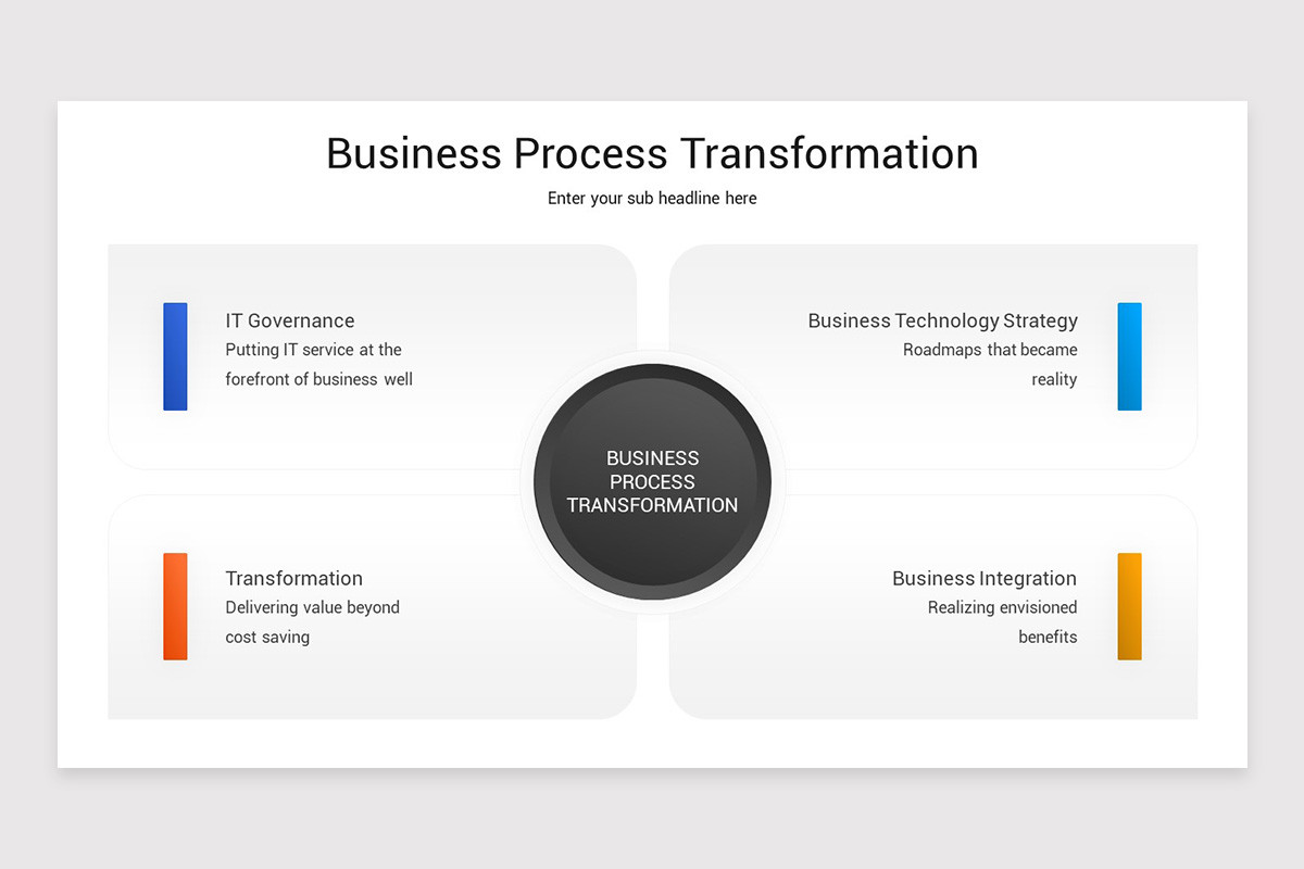 Business Process Transformation Keynote Template | Nulivo Market