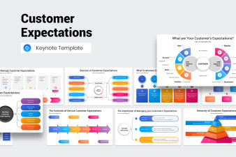 Customer Expectations Presentation Keynote Template