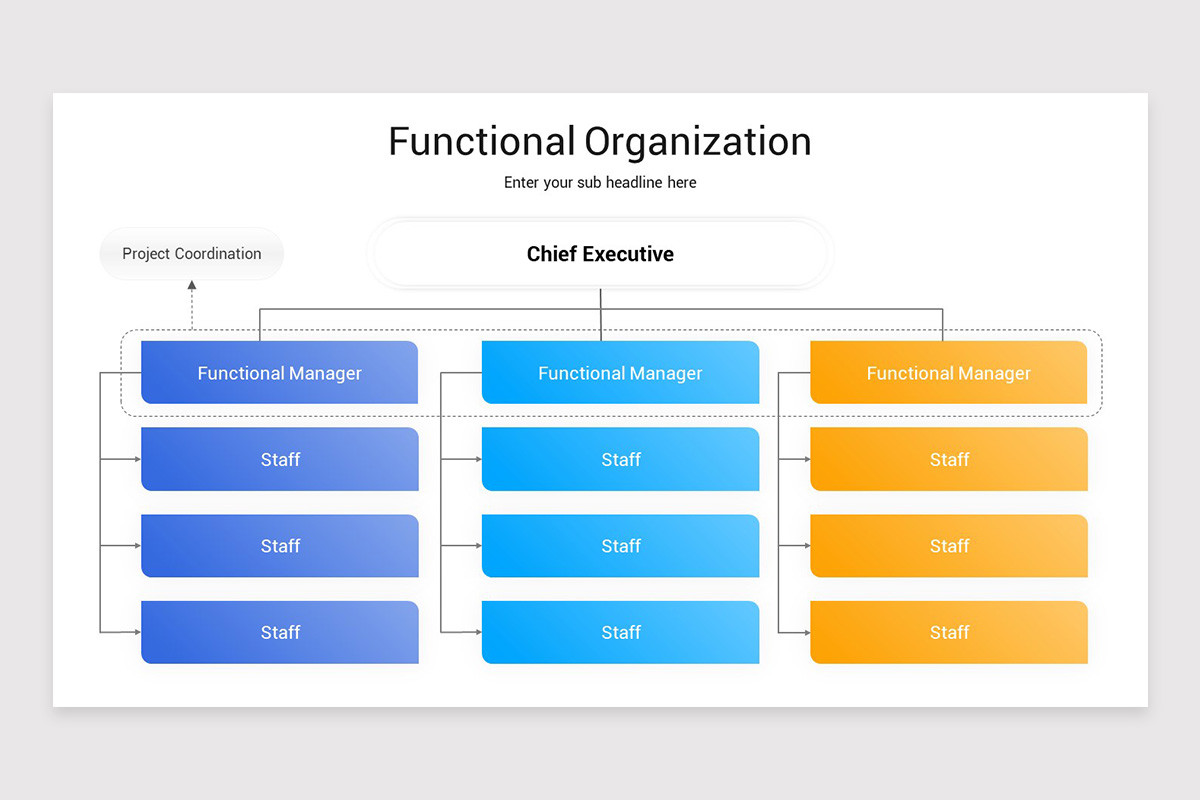 Organization Powerpoint Object Functional Organization PowerPoint Template | Nulivo Market
