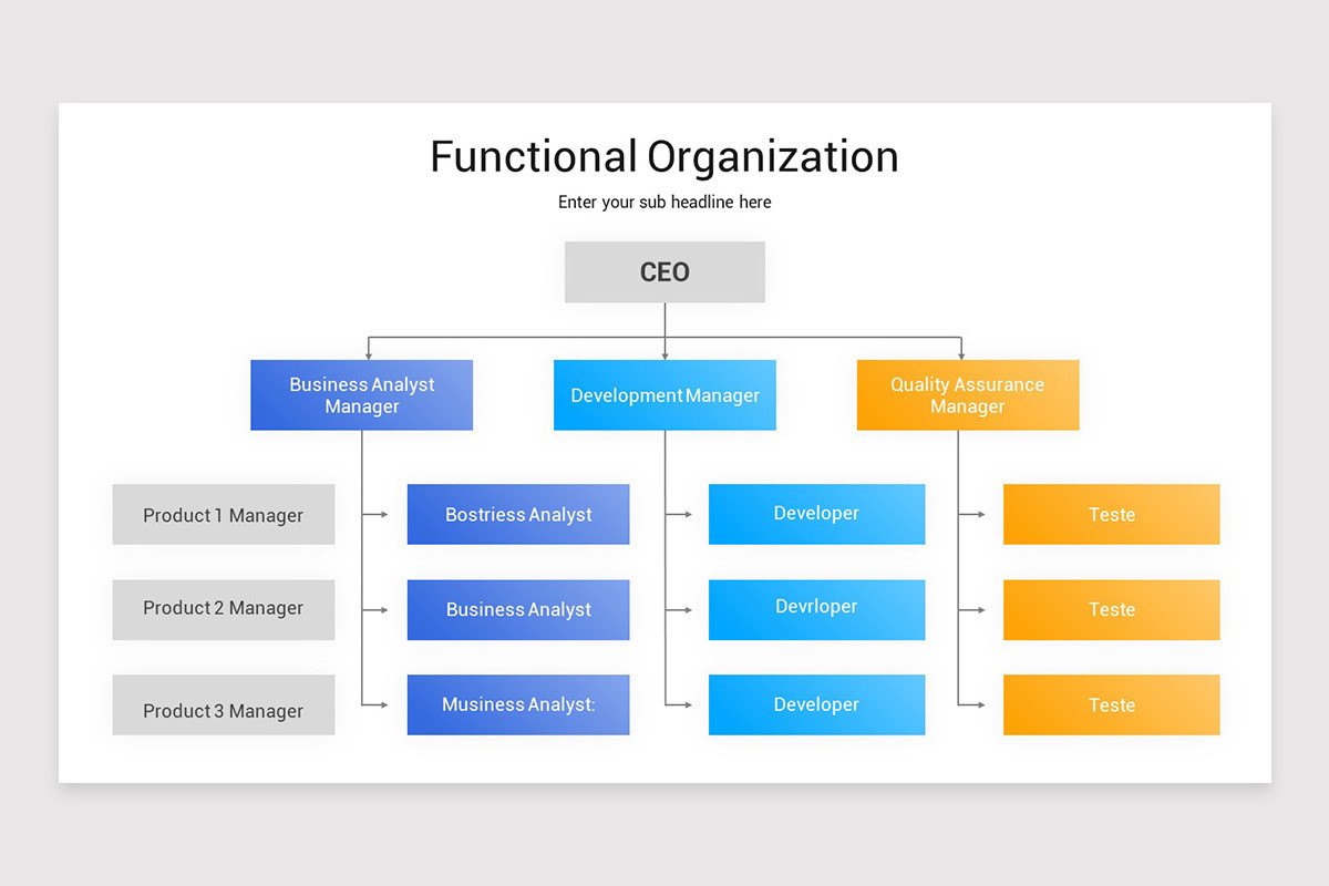 Organization Powerpoint Object Functional Organization PowerPoint Template | Nulivo Market