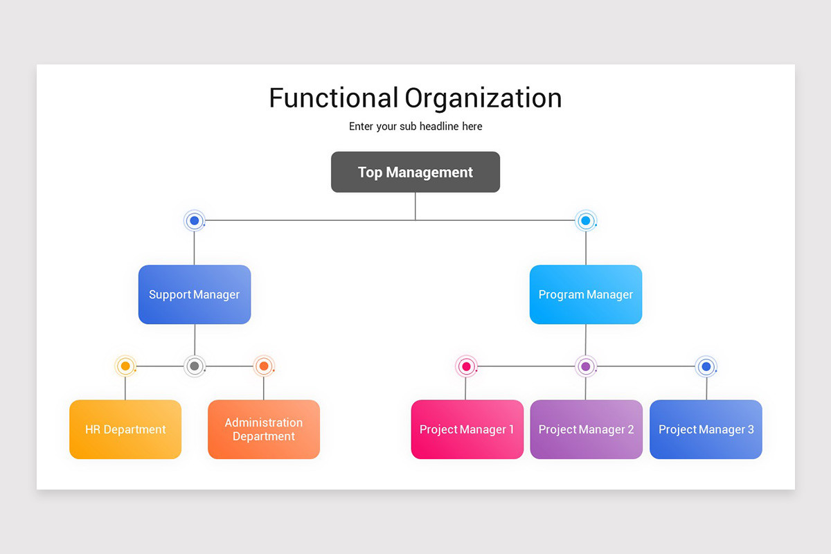 Organization Powerpoint Object Functional Organization PowerPoint Template | Nulivo Market