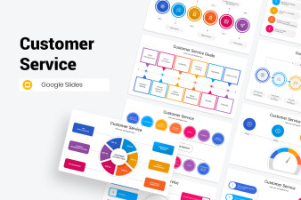 Customer Service Google Slides Presentation Template