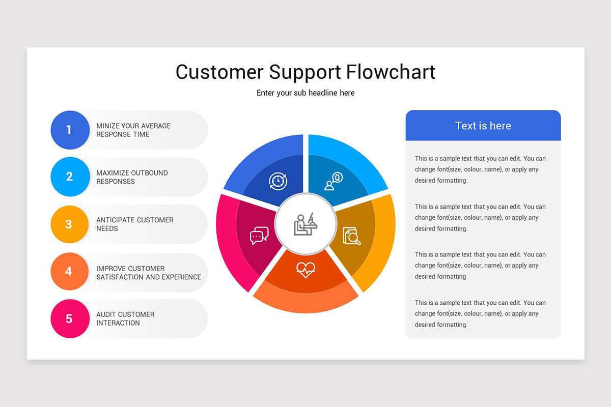Customer Service Keynote Presentation Template | Nulivo Market
