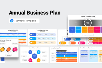 Annual Business Plan Keynote Template