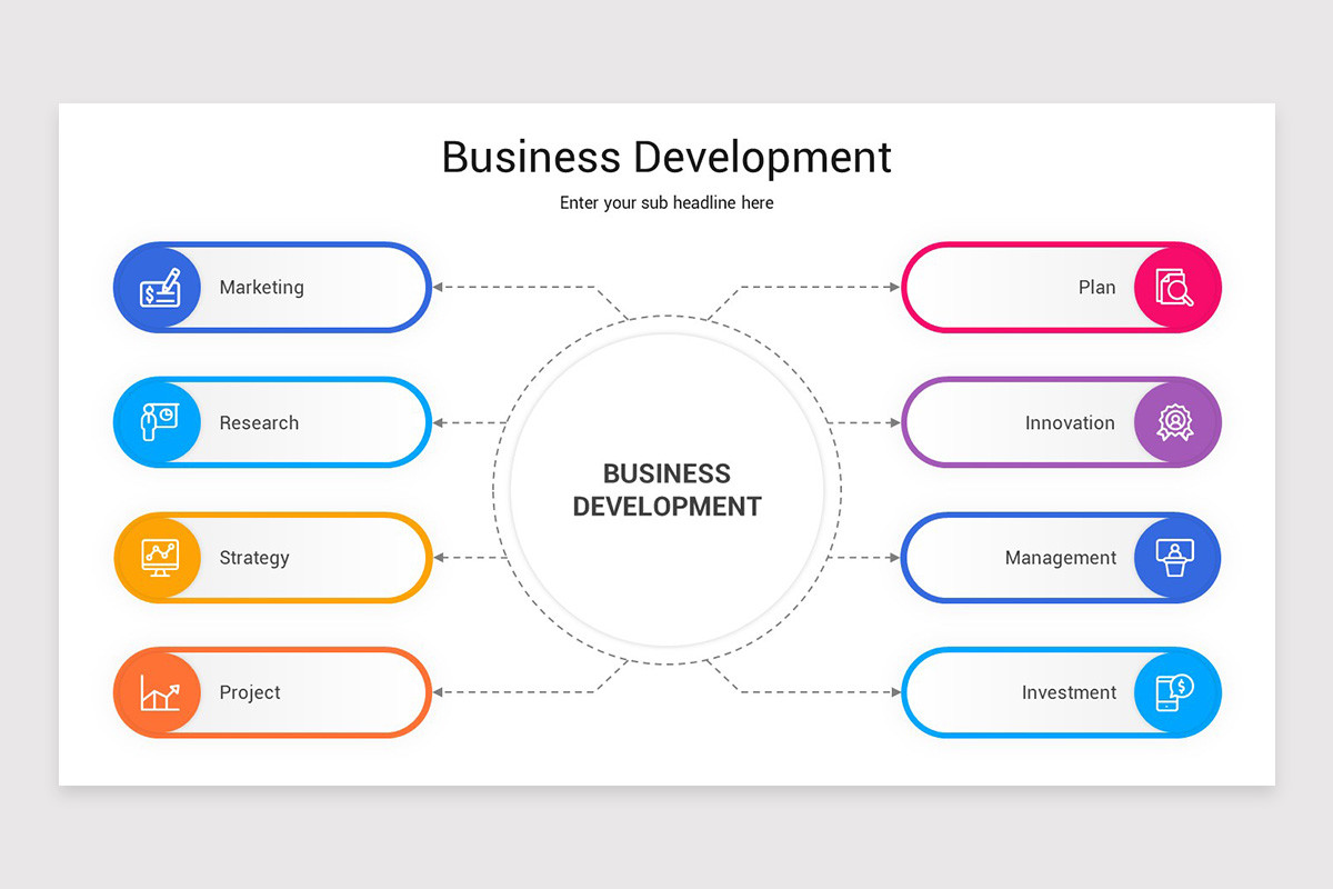 Image 4 for Business Development Presentation Template