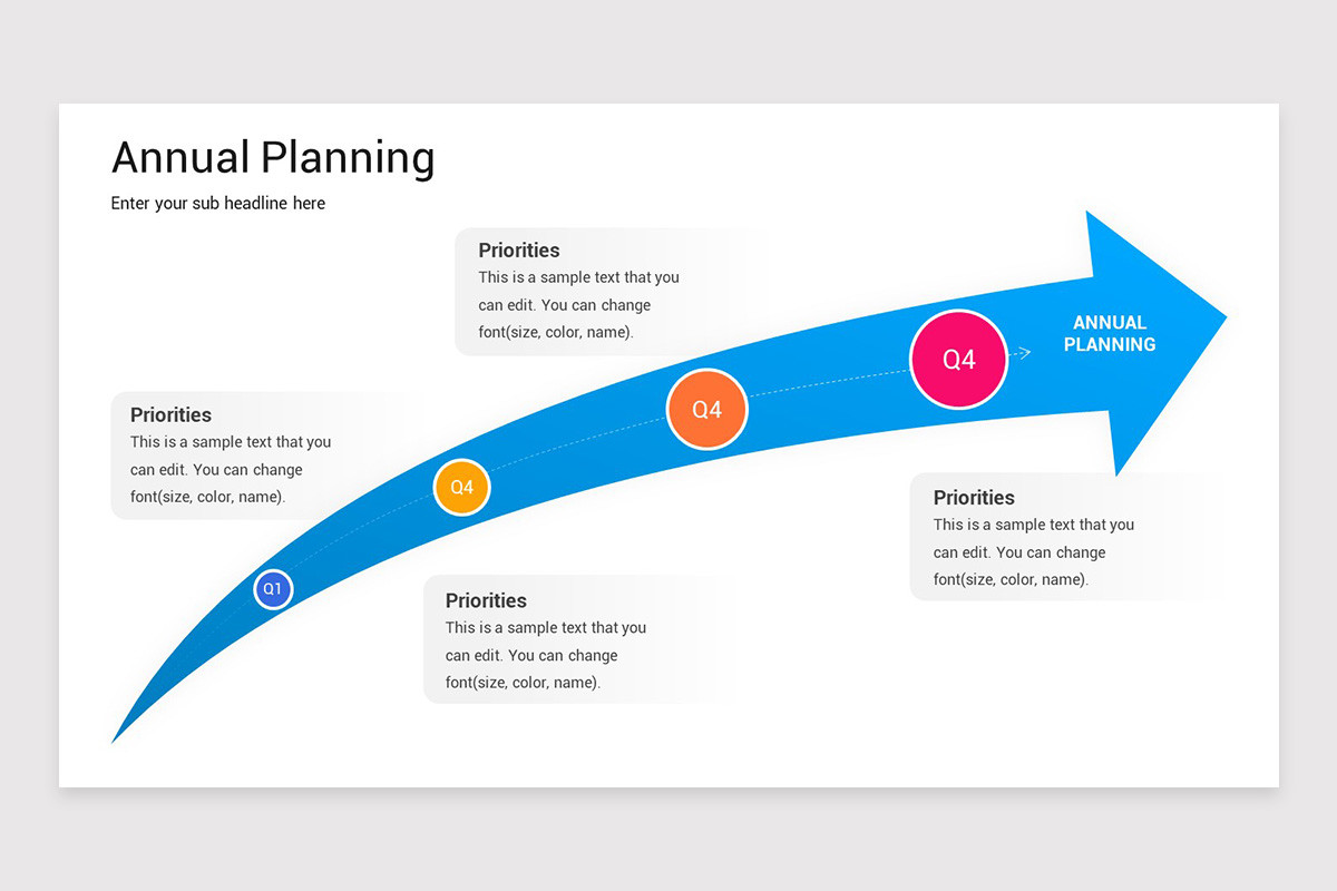 Planning Map Powerpoint Example Annual Planning Presentation PowerPoint Template | Nulivo Market