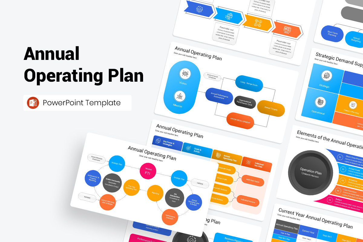 Annual Operating Plan PowerPoint Template Nulivo Market