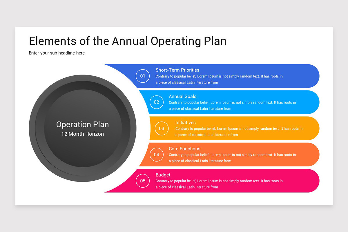 Annual Operating Plan PowerPoint Template Nulivo Market Annual Operating Plan PowerPoint Template Nulivo Market