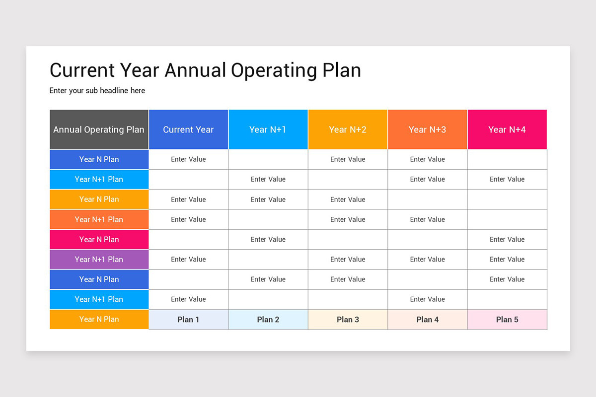Annual Operating Plan PowerPoint Template Nulivo Market
