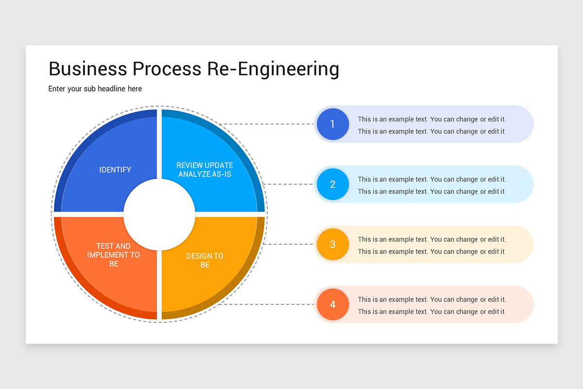 Business Process Re-Engineering Keynote Template | Nulivo Market