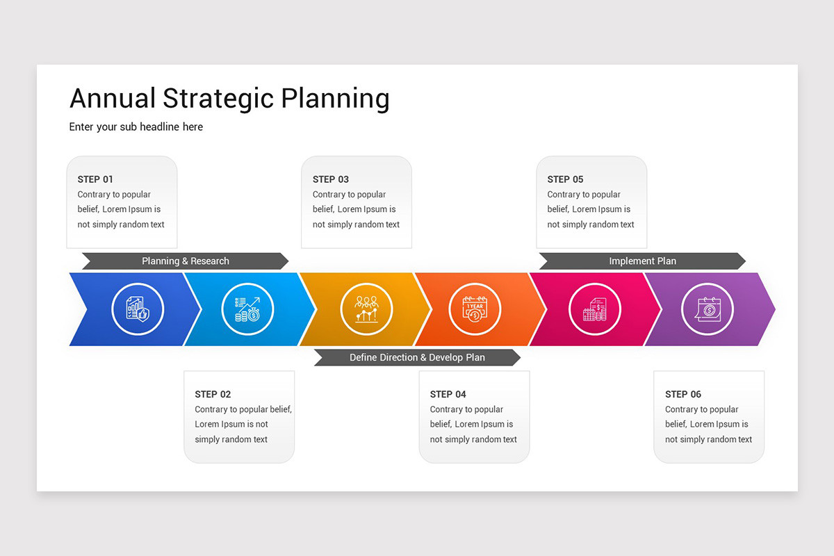 Planning Map Powerpoint Example Annual Strategic Planning PowerPoint Template | Nulivo Market