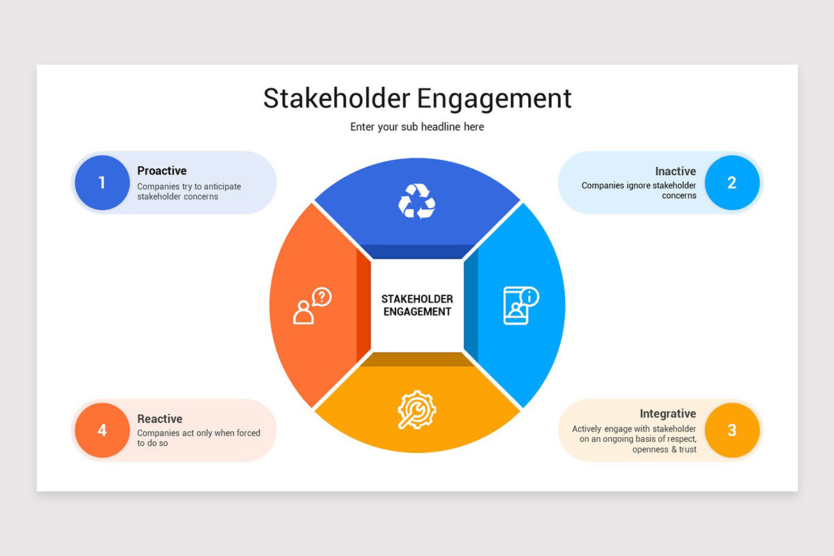 Stakeholder Engagement Model Examples Stakeholder Engagement Keynote Template | Nulivo Market