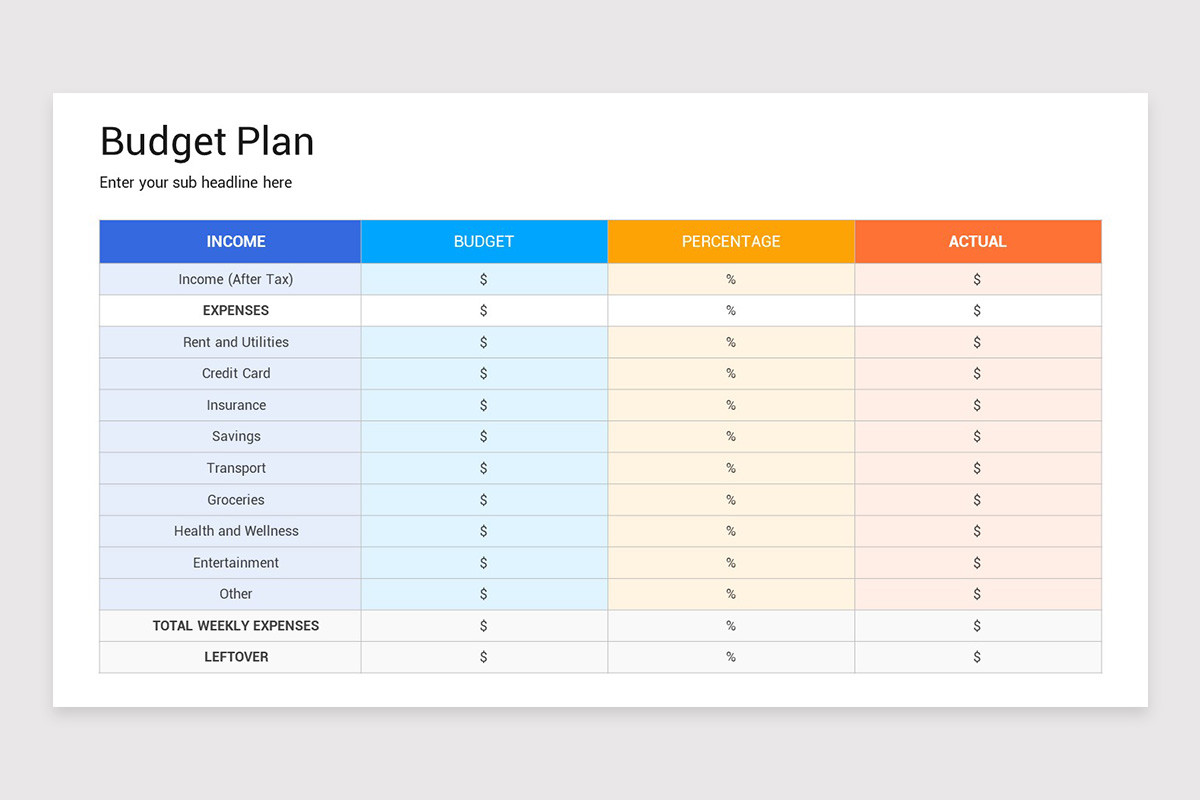 Budget Plan Presentation Google Slides Template | Nulivo Market