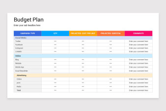 Budget Plan Presentation Google Slides Template | Nulivo Market