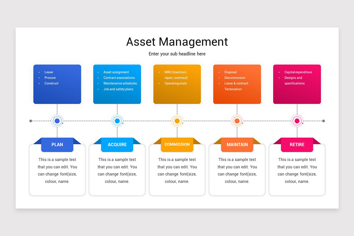 Slideshow Assets Asset Management Presentation Google Slides Template | Nulivo Market