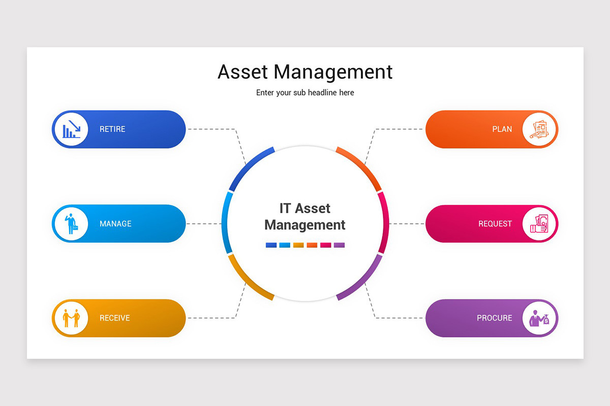 Asset Management Presentation PowerPoint Template | Nulivo Market