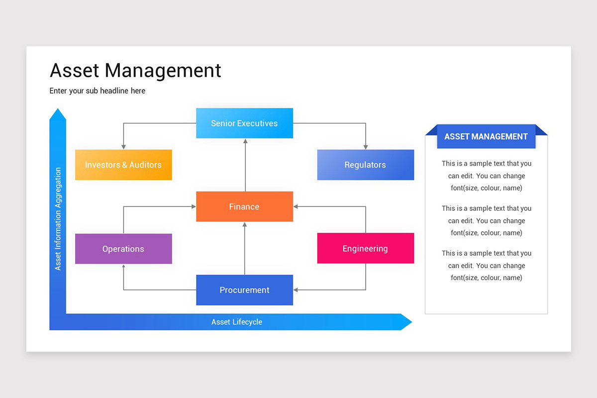 Asset Management Presentation PowerPoint Template | Nulivo Market
