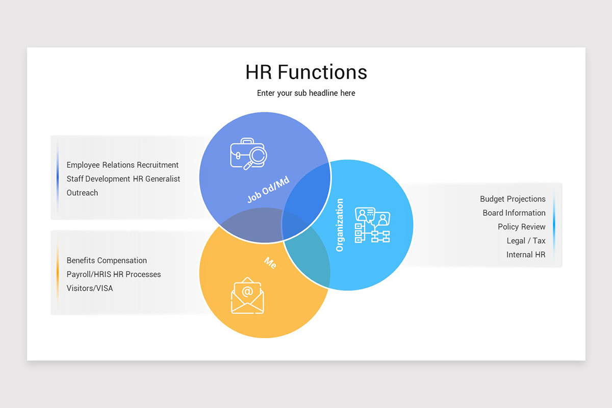 Hr Function Abstract HR Functions Presentation PowerPoint Template | Nulivo Market