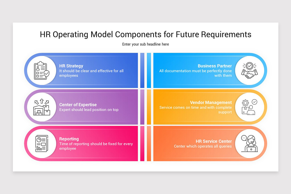 HR Operating Model PowerPoint Template | Nulivo Market