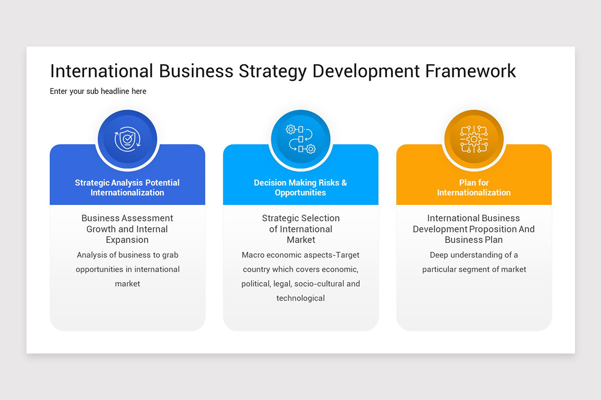 Business Development Framework PowerPoint Template | Nulivo Market