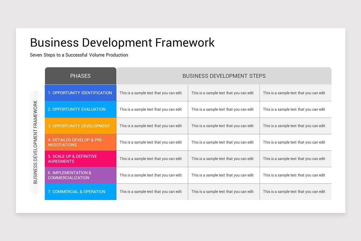 Business Development Framework Keynote Template | Nulivo Market