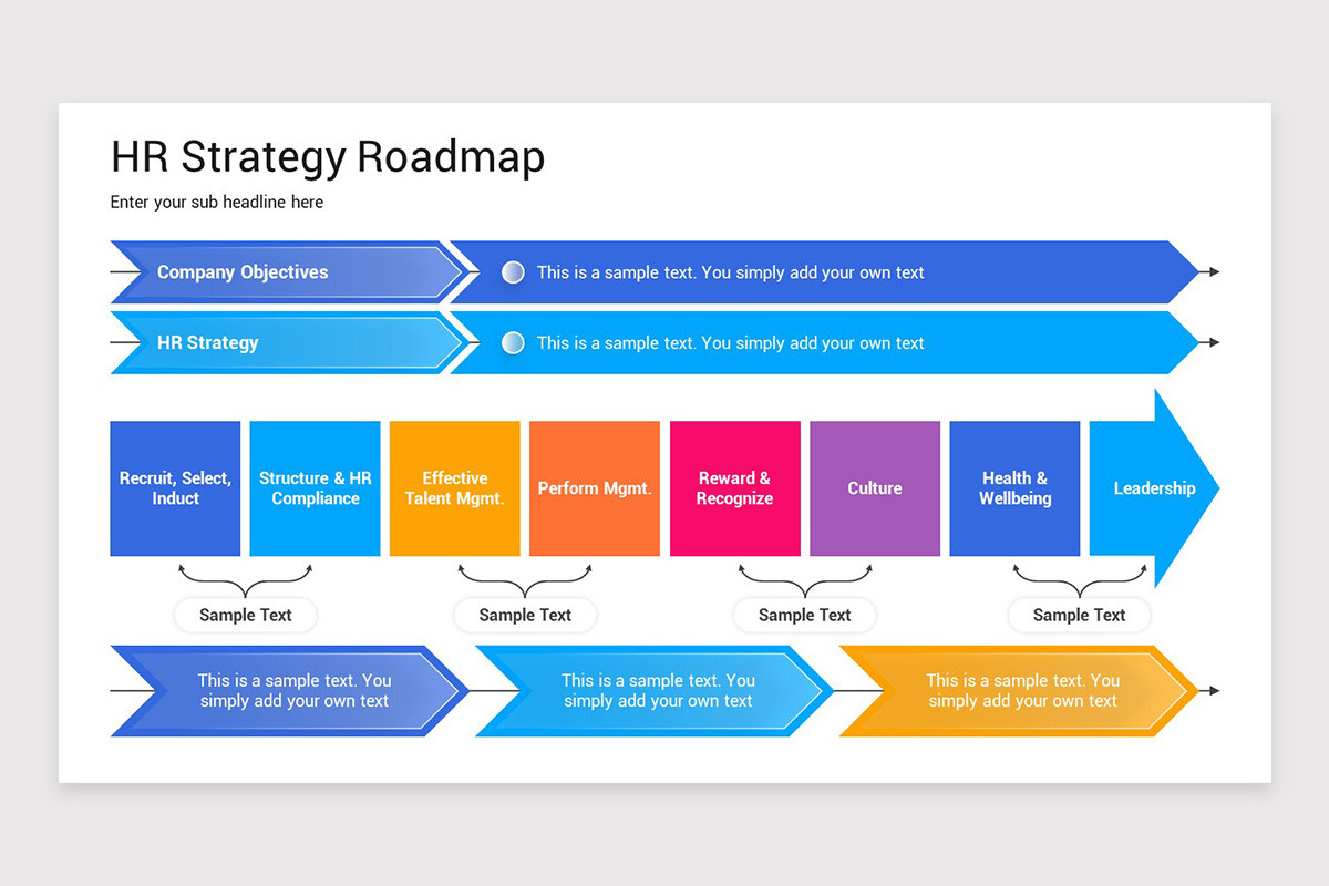HR Strategy Roadmap Keynote Template Nulivo Market