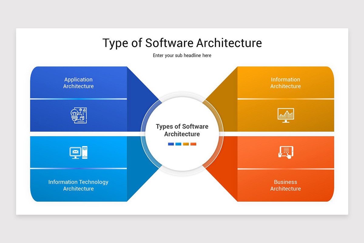 Software Architecture Presentation PowerPoint Template | Nulivo Market