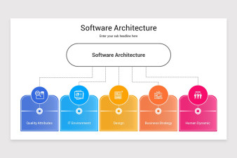 Software Architecture Presentation PowerPoint Template | Nulivo Market
