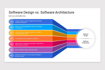 Software Architecture Presentation PowerPoint Template | Nulivo Market