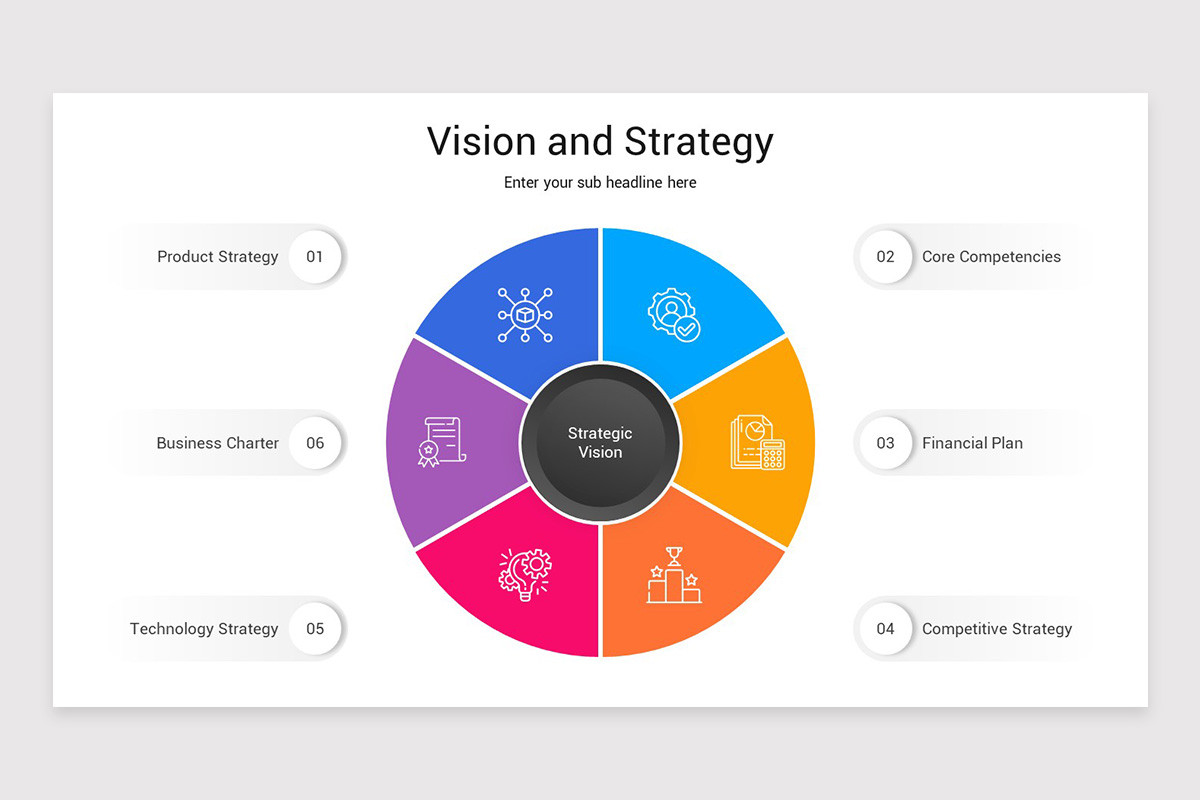 Vision and Strategy PowerPoint Template | Nulivo Market