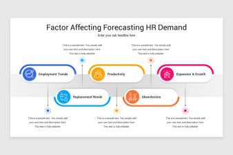 Human Resource (HR) Forecasting Keynote Template | Nulivo Market