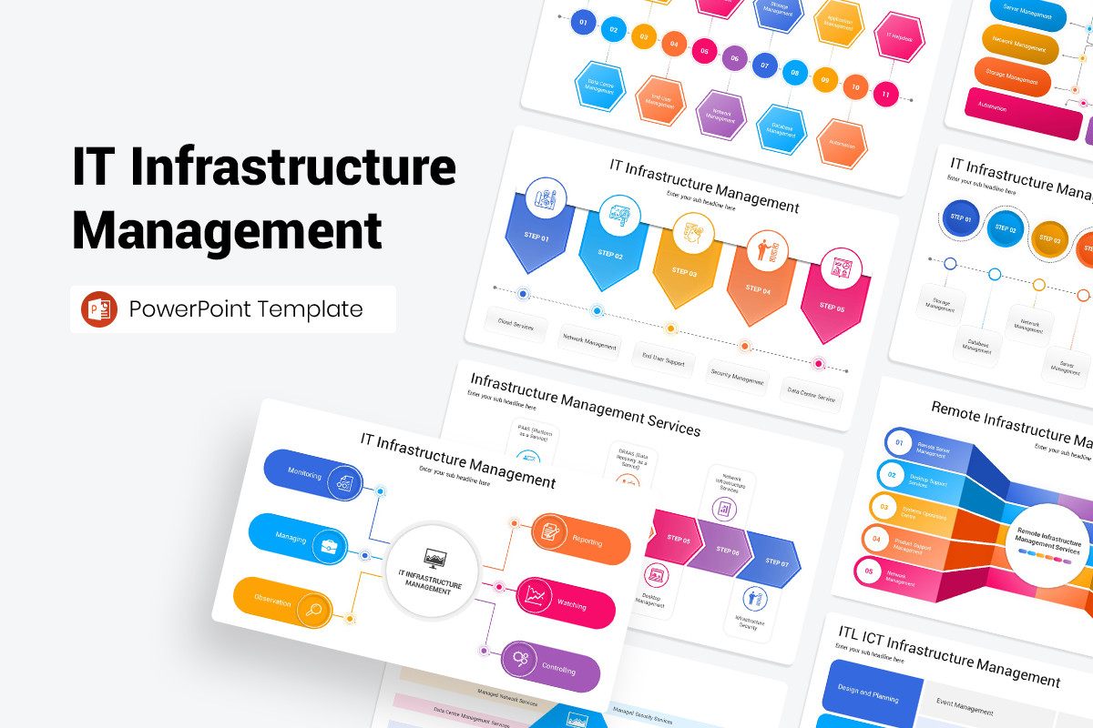IT Infrastructure Management PowerPoint Template | Nulivo Market