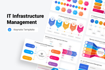 IT Infrastructure Management Keynote Template
