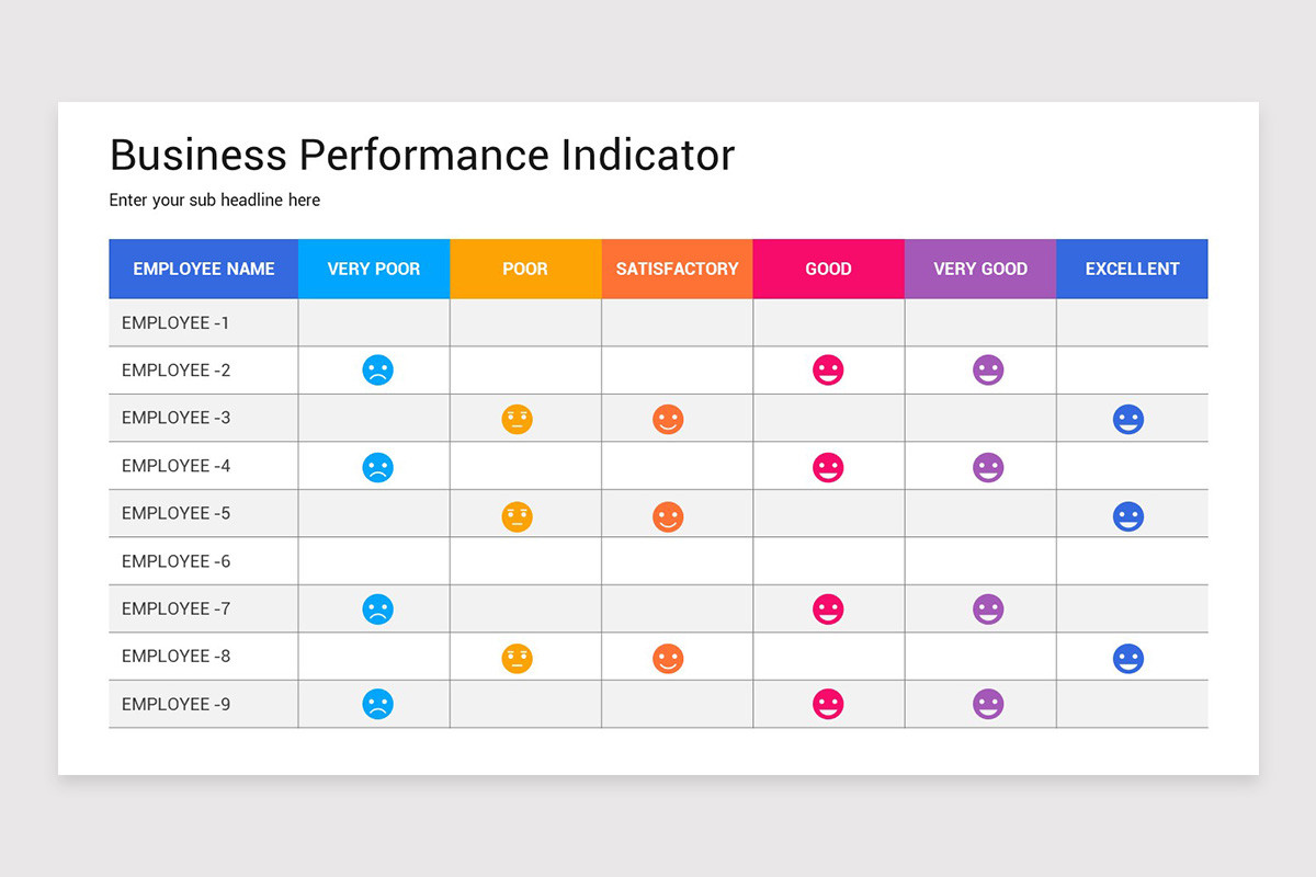 Business Performance Indicator PowerPoint Template | Nulivo Market